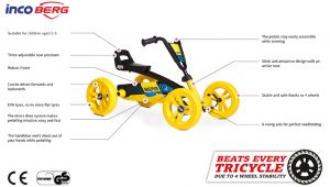FUN WITHOUT FEAR! HERE'S WHY A BERG PEDAL KART IS SAFE FOR YOUR KIDS