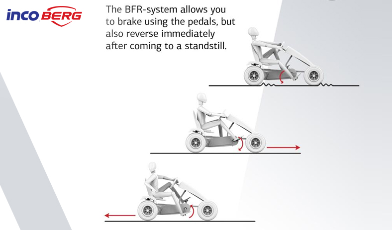 FUN WITHOUT FEAR! HERE'S WHY A BERG PEDAL KART IS SAFE FOR YOUR KIDS